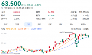 李嘉诚旗下长和：遭巴拿马政府步步进迫，意图强制接管港口