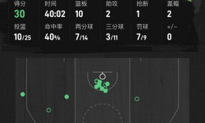 爱德华兹30+10约基奇24+15 森林狼胜掘金总分1-1平