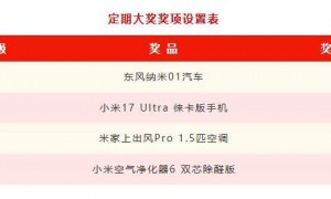 湖北一女子花159元买玩具，开发票意外抽中一辆汽车，当事人：已参与十几次发票抽奖活动，还抽中过现金红包