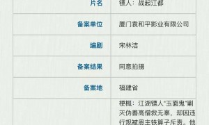 吴京《镖人》累计票房破11亿 投资方分账近4亿