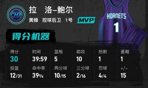 三球30+10+绝杀布里奇斯28+9 附加赛黄蜂加时胜热火