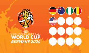 中国女篮11日首战马里 5支球队争夺3个世界杯名额