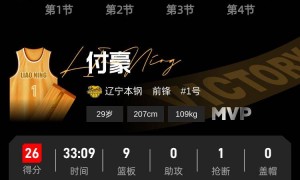 崔永熙首秀2分徐杰0分 辽宁客场击败广东获5连胜