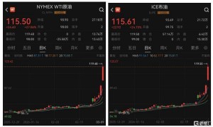 暴跌熔断，亚太股市又见“黑色星期一”！国际油价暴力拉涨27%