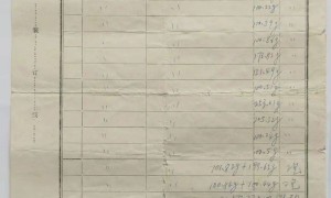 “2859克黄金被公安扣押30年”最新进展：当地警方约定28日见面沟通赔偿事宜；警方：非常重视，正按复议程序推进