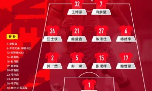 落后连扳两球 U23国足主场2:2顽强战平泰国
