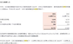 年报透视｜中信证券人均薪酬81万，有券商员工拿千万年薪