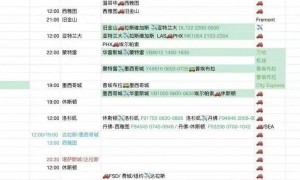 2026美加墨世界杯“榨干”球迷钱包？一家三口赴美看球需30万元起，有人计划“住车里” 挑战49天最低花费记录