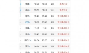 旅客称检票进站后列车已开走，相关车站：可以联系报销相关费用