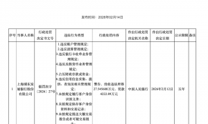 建设银行、浦发银行被央行处罚！涉及多项违规，均收超4000万元罚单