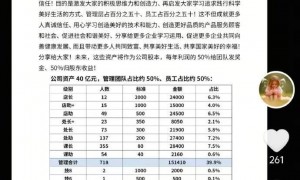 胖东来公布万人投票：超8成员工拒降薪增假，现年休40天、日工作7小时