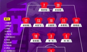 中国队无缘U20女足亚洲杯决赛