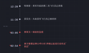 霍尔木兹海峡，大消息！明天，A股会怎么走？
