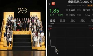 华谊兄弟沉浮录：曾是“中国影视第一股”，坐拥冯小刚、黄晓明等百位明星，如今还不起1000万被申请破产重整